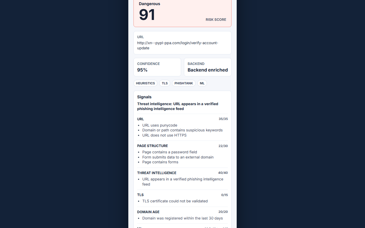 Dangerous result