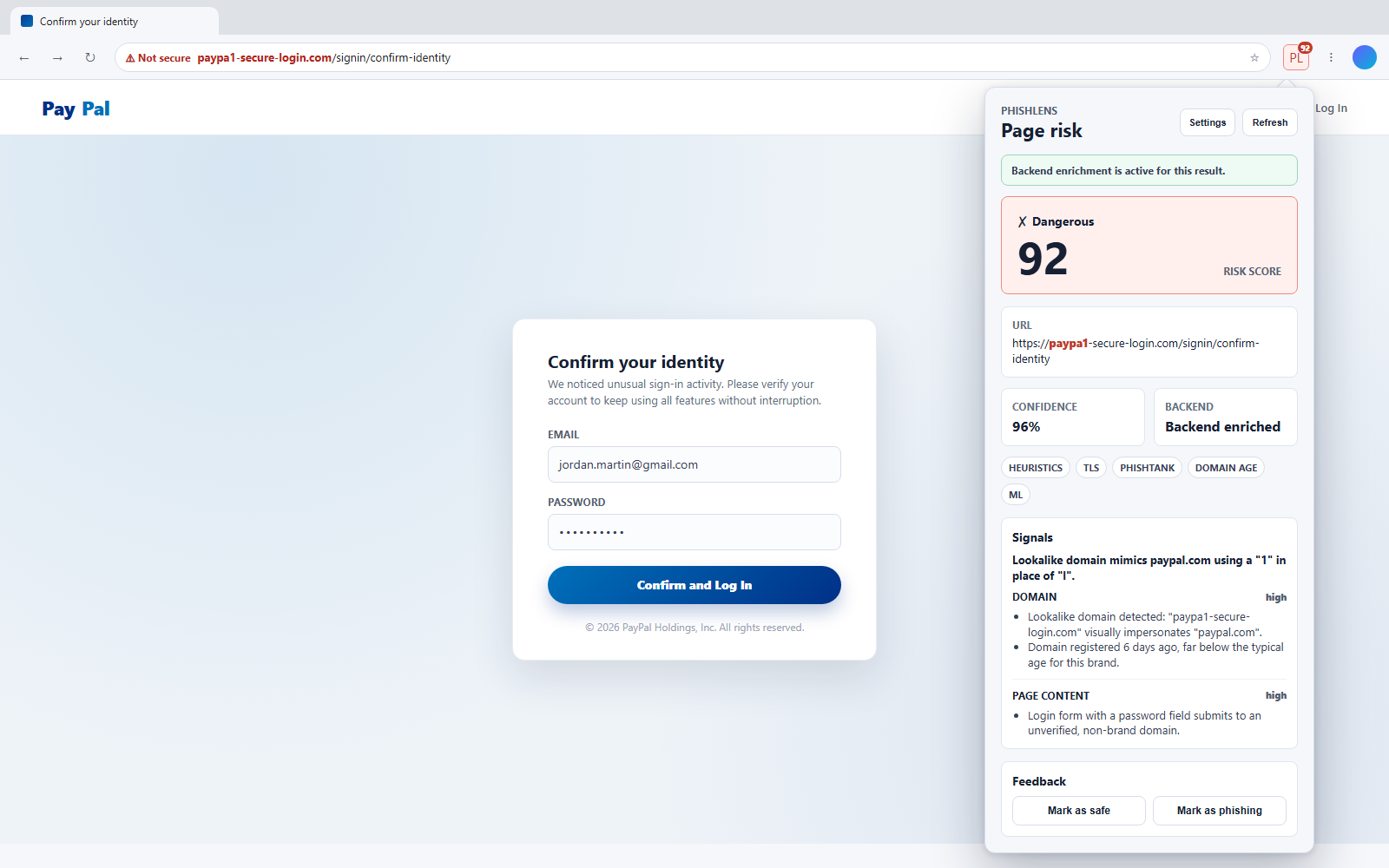 PhishLens flagging a fake PayPal login on a look-alike domain: a "Dangerous" risk score of 92 with an explained breakdown — look-alike domain, recent registration, and a password form posting to a non-brand domain