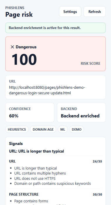 Dangerous demo page: Dangerous 100, backend enriched, URL 24/35 and page structure 30/30, plus the demo threat source